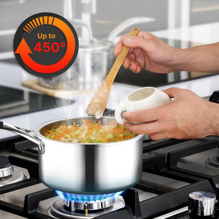 Saucepan With Lid - Stainless Steel, Works With Model Number: Ncsss12