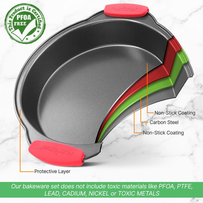 Non-Stick Round Pan - Deluxe Nonstick Gray Coating Inside & Outside With Red Silicone Handles, Compatible With Models: Ncsbs10S, Ncsbs8S, Ncsbs6S (Black)