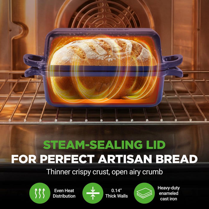 Nutrichef 9” X 5” Enamel-Coated Cast Iron Loaf Pan With Lid And Silicone Gloves Perfect For Baking, Stewing And Roasting (Blue)