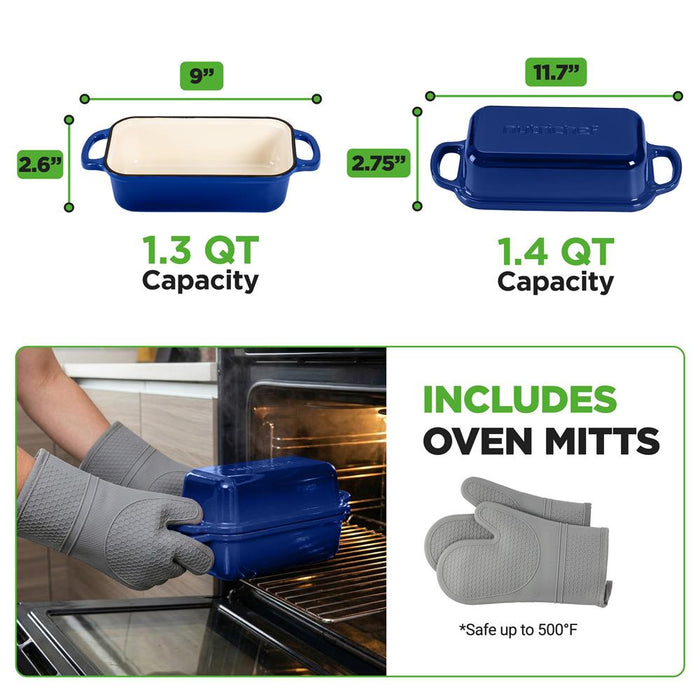 Nutrichef 9” X 5” Enamel-Coated Cast Iron Loaf Pan With Lid And Silicone Gloves Perfect For Baking, Stewing And Roasting (Blue)