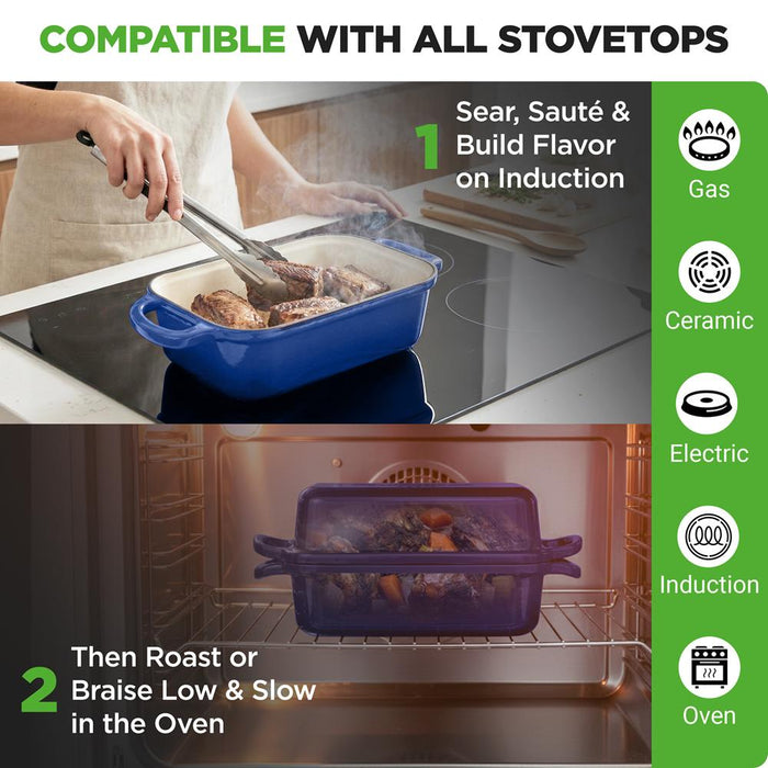 Nutrichef 9” X 5” Enamel-Coated Cast Iron Loaf Pan With Lid And Silicone Gloves Perfect For Baking, Stewing And Roasting (Blue)