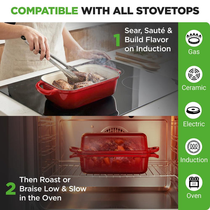 Nutrichef 9” X 5” Enamel-Coated Cast Iron Bread Loaf Pan With Lid, Handles And Silicone Gloves Perfect For Baking Bread And Sourdough Making (Red)