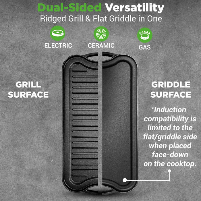 Kitchen Flat Grill Plate Pan - Reversible Cast Iron Griddle, Classic Flat Grill Pan Design With Scraper