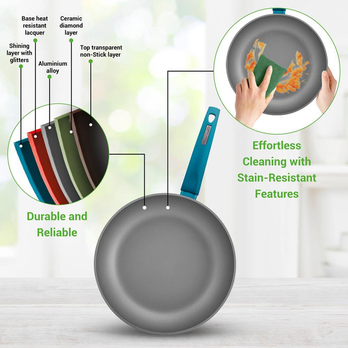 12-Piece Nonstick Cookware Set - Even Heat, Durable Coating, Green