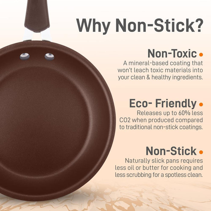 8'' Small Fry Pan - Non-Stick High-Qualified Kitchen Cookware, (Works With Models: Nccw14Sbr & Nccw20Sbr)