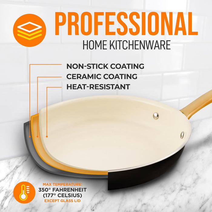 10'' Medium Fry Pan With Lid - Non-Stick Pan With Silicone Handle, Interior Non-Stick Ceramic Coating And Polyester Coating Outside