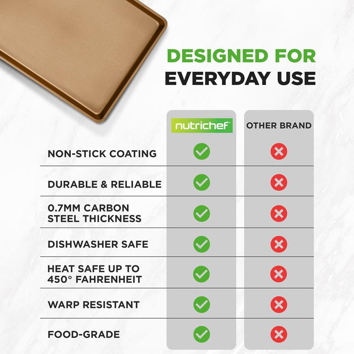 Nonstick XL Baking Pan, Easy Clean Carbon Steel, Gold, 22"x16"