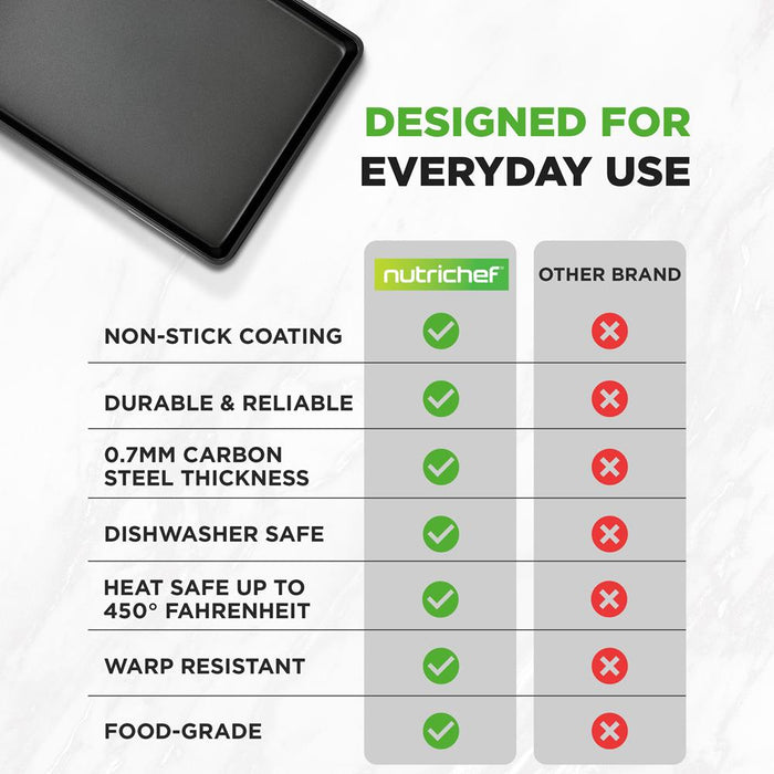 Nonstick XL Baking Pan 22"x16" Carbon Steel Dishwasher Safe
