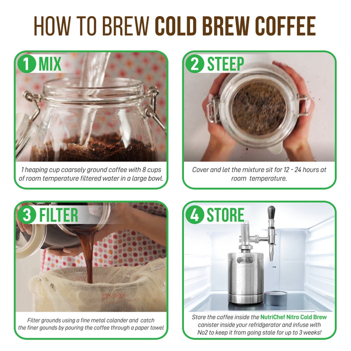 Nitro Cold Brew Coffee Maker