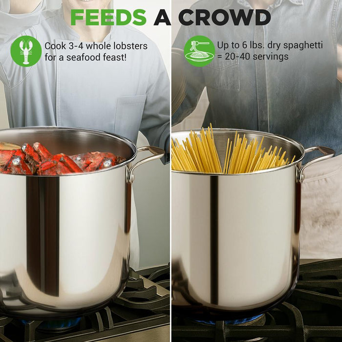 19-Quart Stainless Steel Stockpot, Induction-Compatible, See-Through Lid