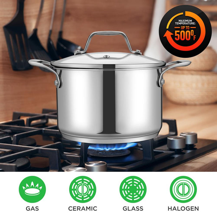 Stainless Steel Cookware Soup Pot - 3 Quart, Heavy Duty Induction Pot, Soup Pot With Lid