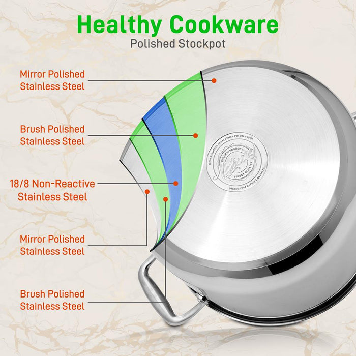 Stainless Steel Cookware Stockpot - 8 Quart, Heavy Duty Induction Pot, Stock Pot With Lid