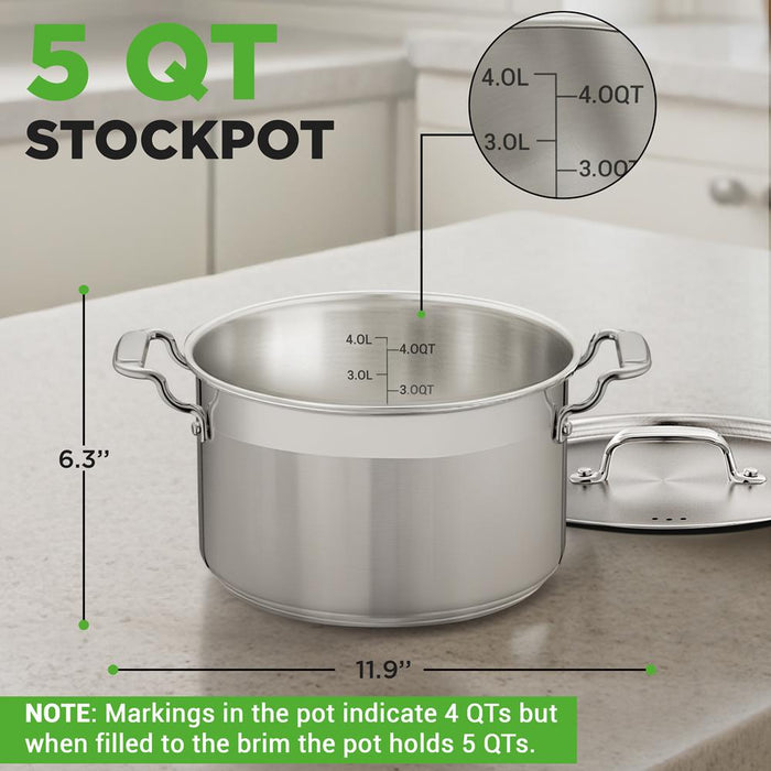 5-Quart Stockpot for Even Heat, Stainless Steel, Induction Compatible