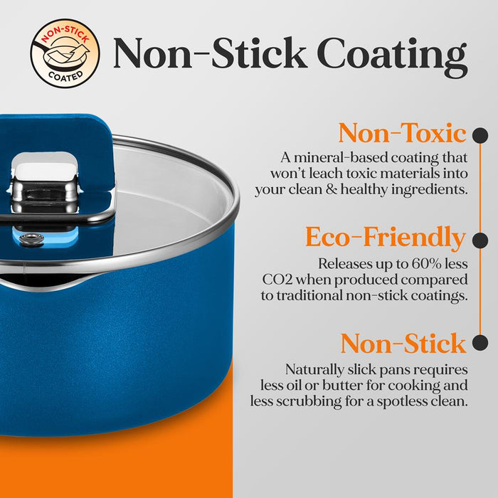 Non-Stick Casserole With Lid - Non-Stick Stylish Kitchen Cookware With Foldable Knob, 5 Quart, Works With Model: Nccwstkbul (Blue)