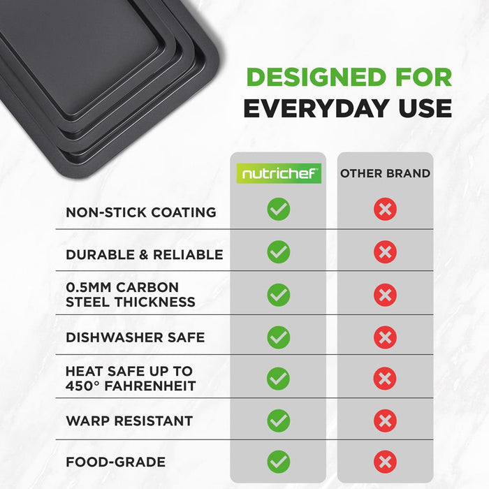 3-Pc. Nonstick Cookie Sheet Baking Pan - Professional Quality Kitchen Cooking Non-Stick Bake Trays With Black Coating Inside & Outside