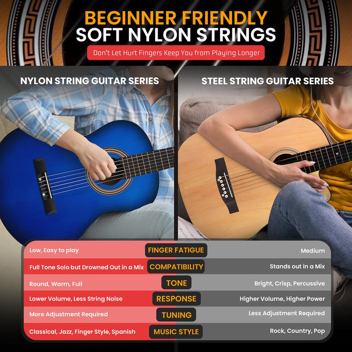 30" 6-String Classical Acoustic Guitar For Beginner And Adult With Accessory Kit (Blue Burst)