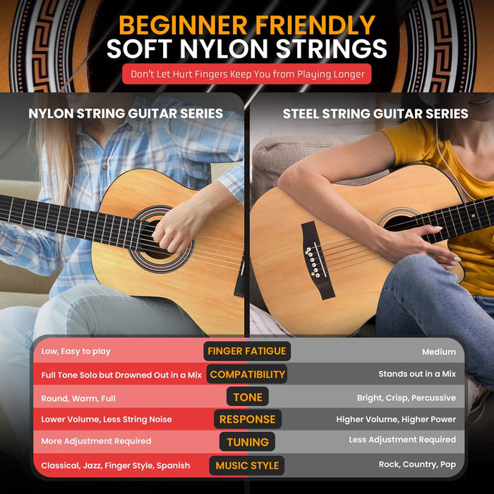 39" 6-String Classical Acoustic Guitar For Beginner And Adult With Accessory Kit, Left Hand Style (Natural)