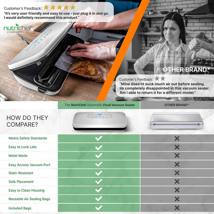 Automatic Food Vacuum Sealer