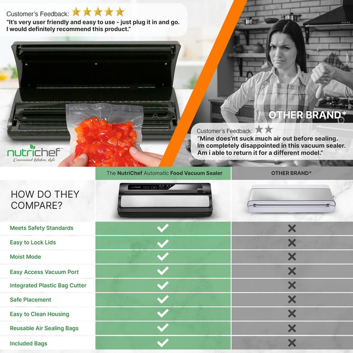 Automatic Food Vacuum Sealer - Electric Air Sealing Preserver System With Reusable Vacuum Food Bags