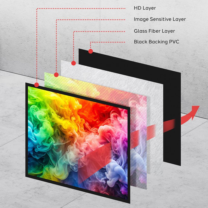 72" Motorized Projector Screen, Electronic Automatic Projection Display, Includes Remote Control