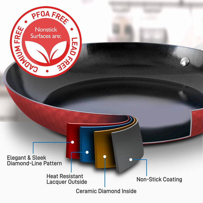 11'' Large Fry Pan - Non-Stick High-Qualified Kitchen Cookware, (Works With Model: Nccw11Rdd)