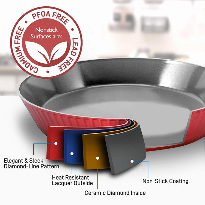 11'' Large Fry Pan - Non-Stick High-Qualified Kitchen Cookware, (Works With Model: Nccw11Rdl)