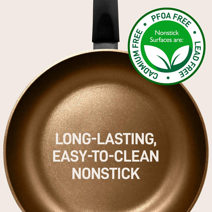 8'' Small Fry Pan - Non-Stick Stylish Kitchen Cookware With Metallic Ridge-Line Pattern (Works With Model: Nccw12S)