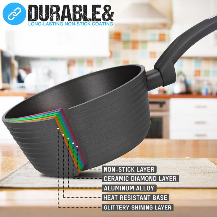 Saucepan Pot With Lid - Non-Stick Stylish Kitchen Cookware With Metallic Ridge-Line Pattern, 1.5 Quart (Works With Model: Nccw12S)