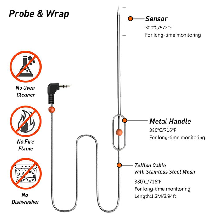 Bbq Thermometer Probe - Replacement Temperature Probes For Nutrichef Model: Pwirbbq90