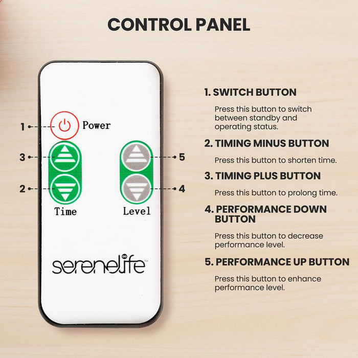 Remote Control (For Serenelife Models: Slisau35Bk, Slisau35Gry, Slisau40Bk, Slisau60Bk, Slisau60Gry)