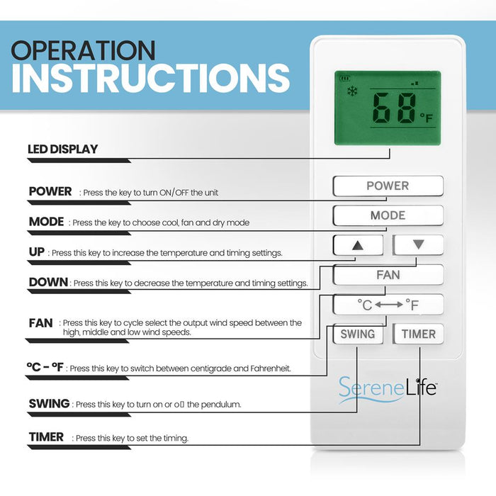 Remote Control (For Serenelife Model: Slpac14)