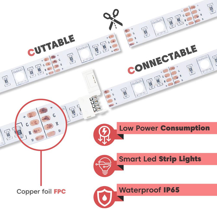 Led Strips Replacement Part - Use With Model Numbers: Slspa4Rnd And Slspa6Sqa