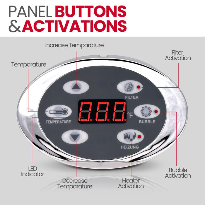 Inflatable Pool Spa Control Panel - Replacement Part, Operation Center For Spa, Compatible With Models: Slspa4Rnd, Slspa4Sqa, Slspa6Rnd And Slspa6Sqa