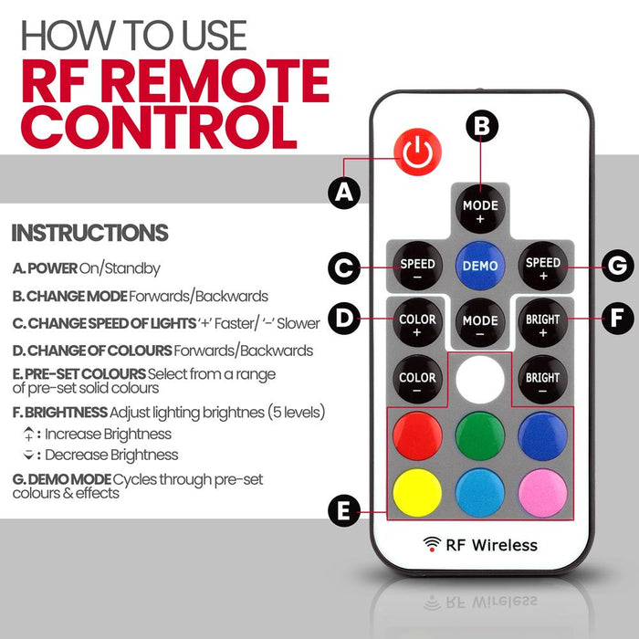 Replacement Remote Control For Led, Works With Model Number: Slspa6Rnd Slspa6Sqaslspa4Rnd Slspa4Sqa