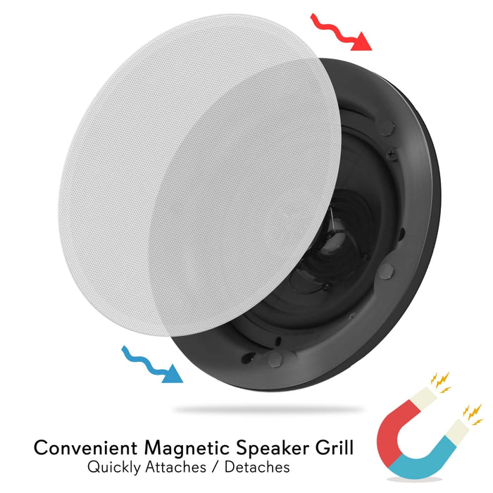 Dual 5.25" In-Wall / In-Ceiling Speakers - 2-Way Full Range Stereo Speaker System With Magnetic Grill (300 Watt)