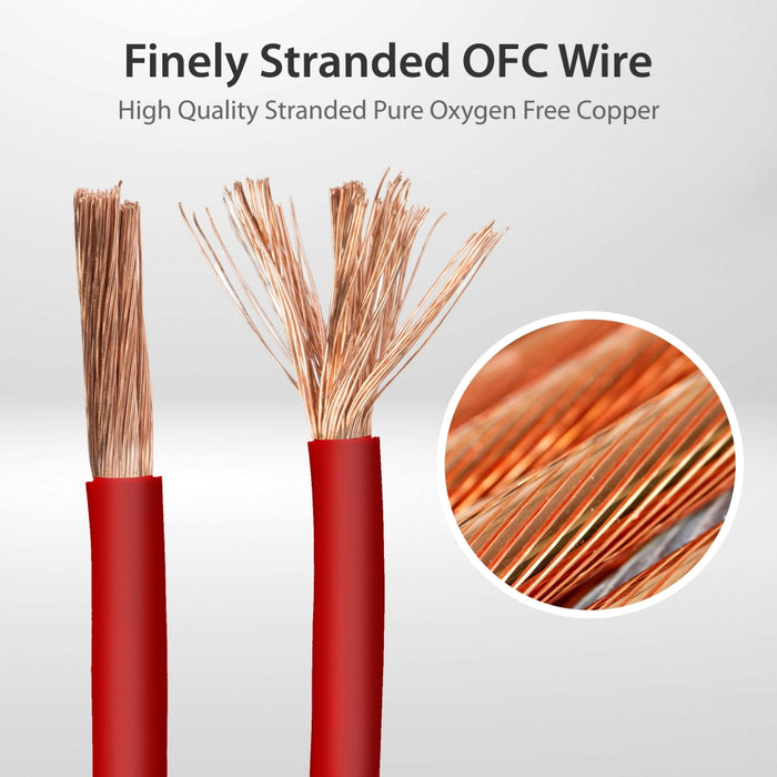 4 Gauge Clear Red Power Wire 25 Ft. Ofc