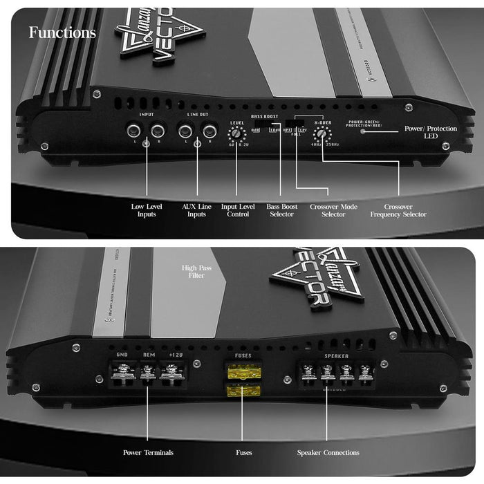 36Watts 2 Channel High Power Mosfet Amplifier With Protection Led Indicator