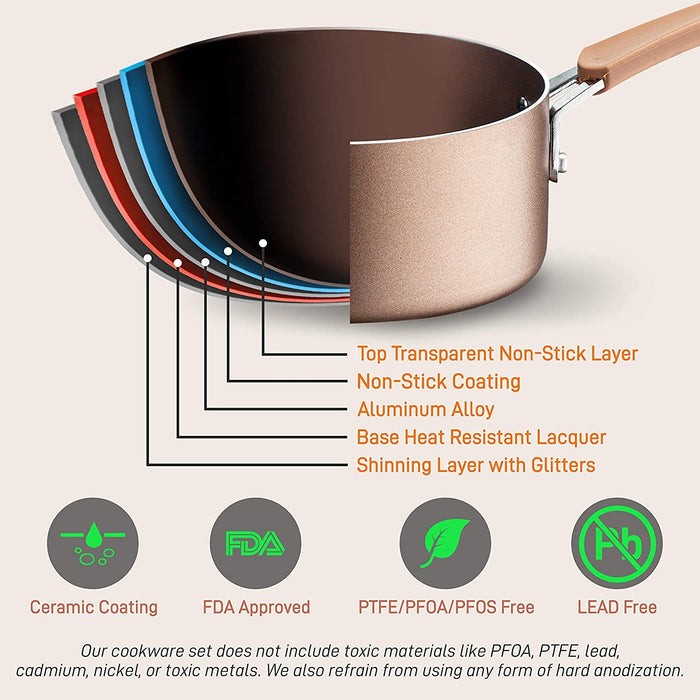 14-Piece Nonstick Cookware Set, Even Heat, Golden